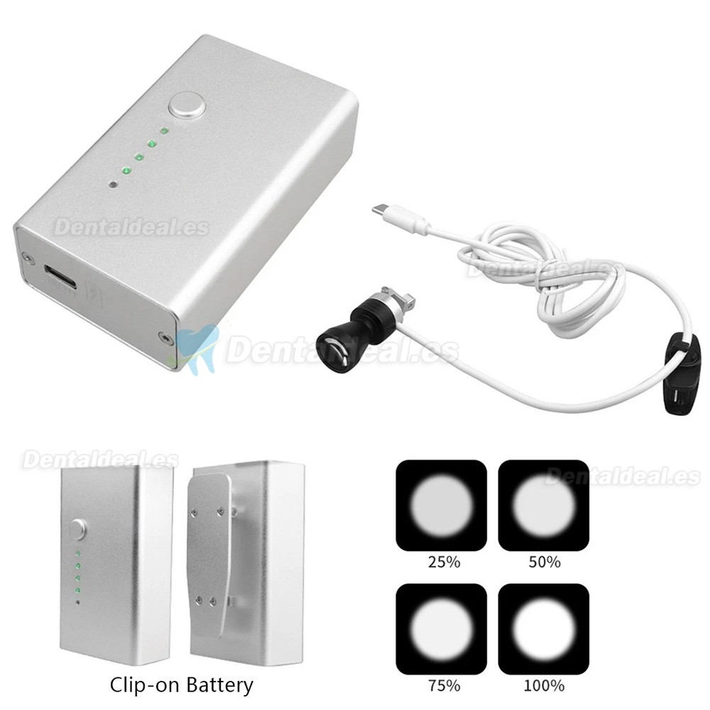 HYG-LP278 L&aacute;mpara Frontal Dental Quir&uacute;rgica LED 5W Ajustable con Lupa Ergo